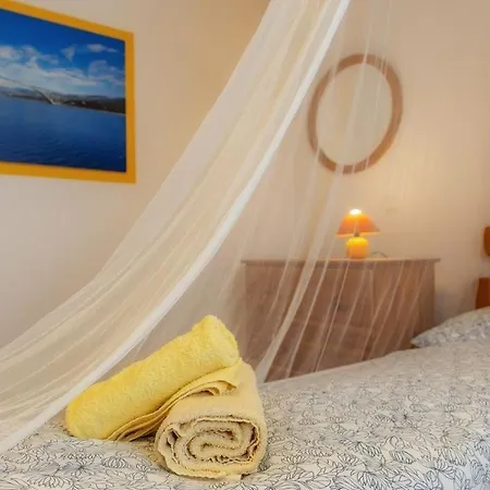Grozdanic Sveti Vid-Miholjice